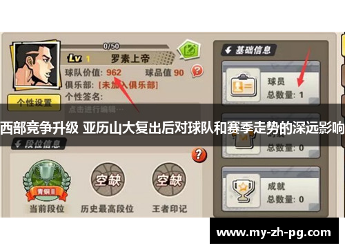 西部竞争升级 亚历山大复出后对球队和赛季走势的深远影响