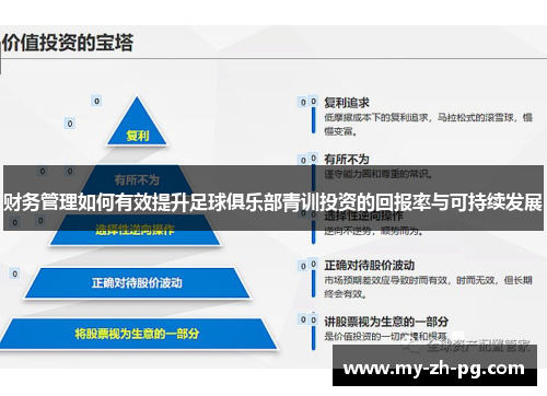 财务管理如何有效提升足球俱乐部青训投资的回报率与可持续发展