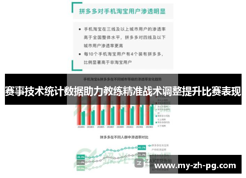赛事技术统计数据助力教练精准战术调整提升比赛表现 赛事技术统计数据助力教练精准战术调整提升比赛表现