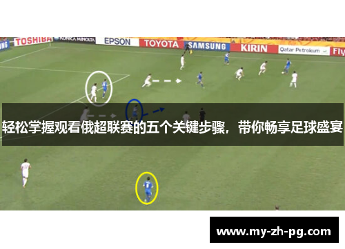 轻松掌握观看俄超联赛的五个关键步骤，带你畅享足球盛宴