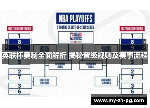 英联杯赛制全面解析 揭秘晋级规则及赛事流程