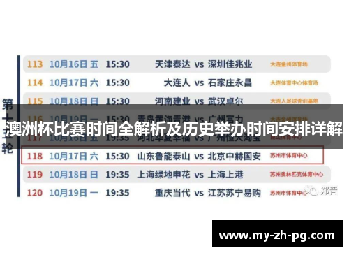 澳洲杯比赛时间全解析及历史举办时间安排详解 澳洲杯比赛时间全解析及历史举办时间安排详解