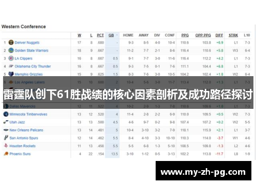 雷霆队创下61胜战绩的核心因素剖析及成功路径探讨 雷霆队创下61胜战绩的核心因素剖析及成功路径探讨