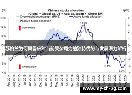 苏格兰为何具备应对当前复杂局势的独特优势与发展潜力解析 苏格兰为何具备应对当前复杂局势的独特优势与发展潜力解析