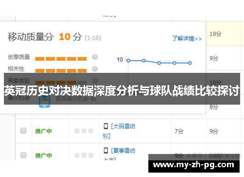 英冠历史对决数据深度分析与球队战绩比较探讨 英冠历史对决数据深度分析与球队战绩比较探讨