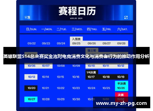英雄联盟S14总决赛奖金池对电竞消费文化与消费者行为的推动作用分析