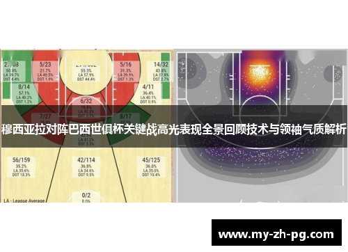 穆西亚拉对阵巴西世俱杯关键战高光表现全景回顾技术与领袖气质解析 穆西亚拉对阵巴西世俱杯关键战高光表现全景回顾技术与领袖气质解析