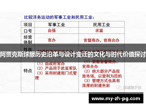 阿贾克斯球服历史沿革与设计变迁的文化与时代价值探讨