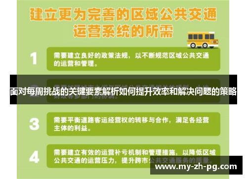 面对每周挑战的关键要素解析如何提升效率和解决问题的策略