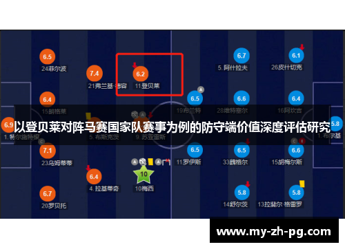 以登贝莱对阵马赛国家队赛事为例的防守端价值深度评估研究 以登贝莱对阵马赛国家队赛事为例的防守端价值深度评估研究